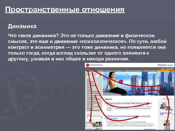 Пространственные отношения Динамика Что такое динамика? Это не только движение в физическом смысле, это
