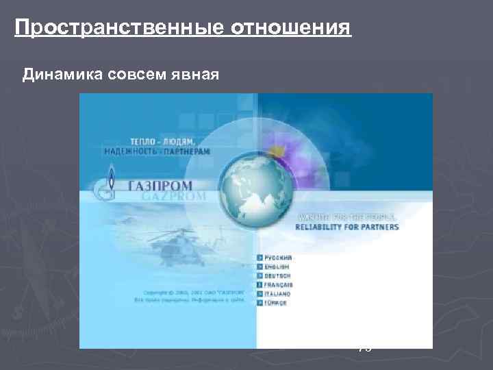 Пространственные отношения Динамика совсем явная 73 
