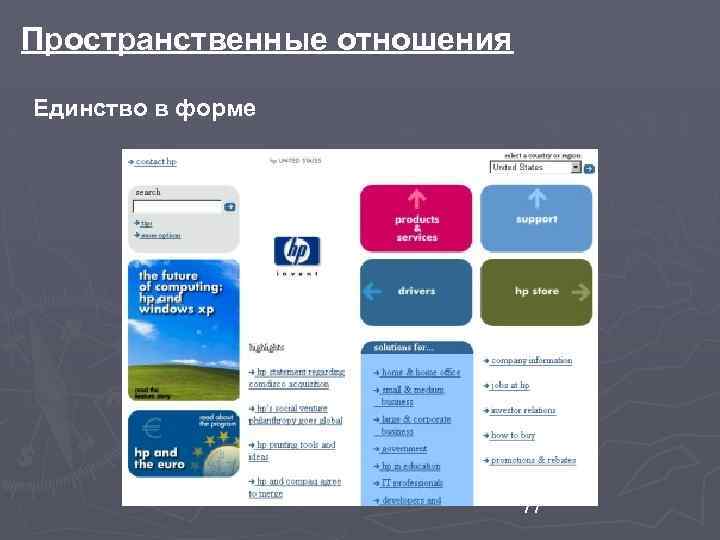 Пространственные отношения Единство в форме 77 