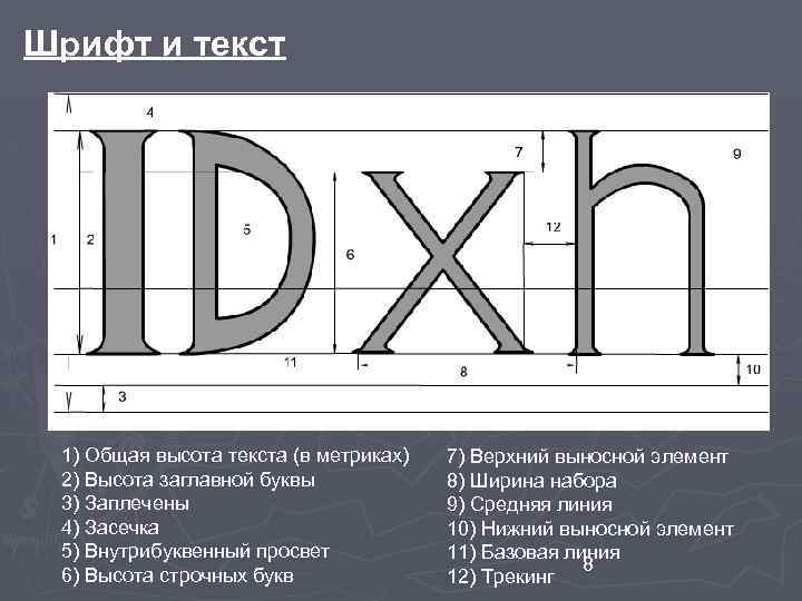 Шрифт и текст 1) Общая высота текста (в метриках) 2) Высота заглавной буквы 3)