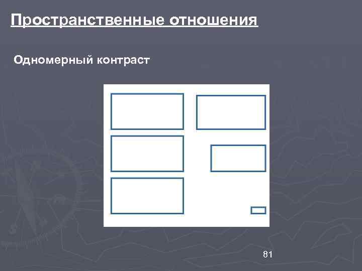 Пространственные отношения Одномерный контраст 81 