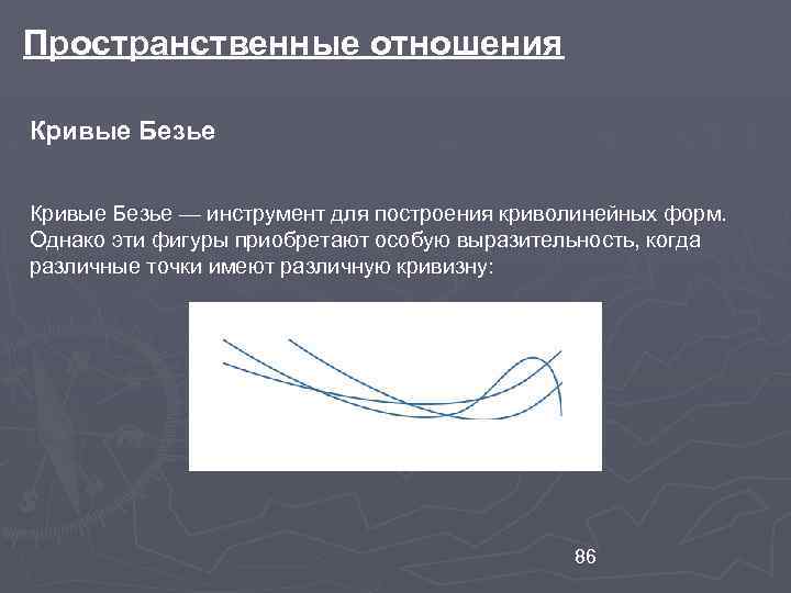 Пространственные отношения Кривые Безье — инструмент для построения криволинейных форм. Однако эти фигуры приобретают