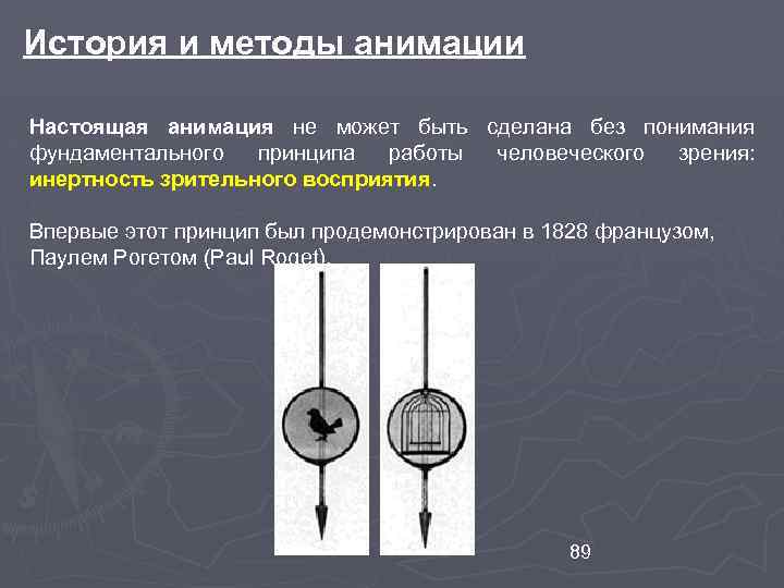 История и методы анимации Настоящая анимация не может быть сделана без понимания фундаментального принципа