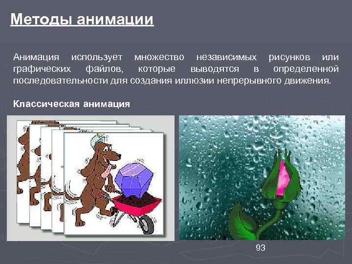 Методы анимации Анимация использует множество независимых рисунков или графических файлов, которые выводятся в определенной