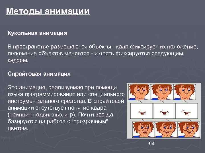 Методы анимации Кукольная анимация В пространстве размещаются объекты - кадр фиксирует их положение, положение