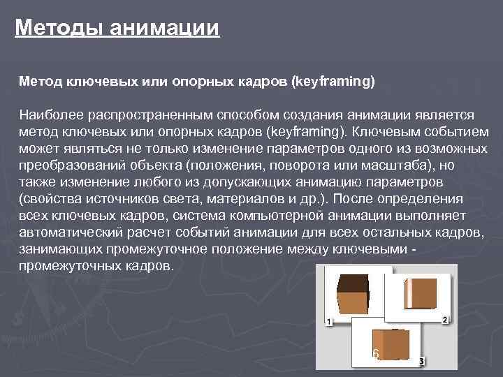 Методы анимации Метод ключевых или опорных кадров (keyframing) Наиболее распространенным способом создания анимации является