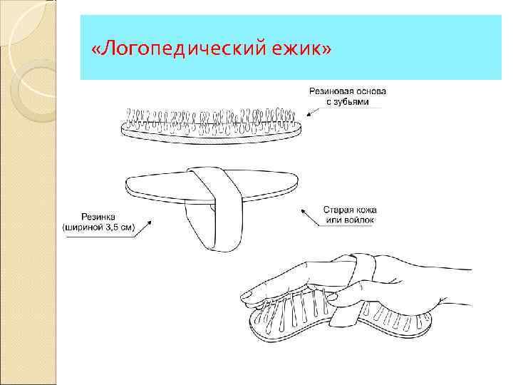  «Логопедический ежик» 