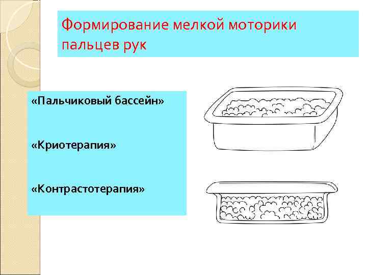 Формирование мелкой моторики пальцев рук «Пальчиковый бассейн» «Криотерапия» «Контрастотерапия» 