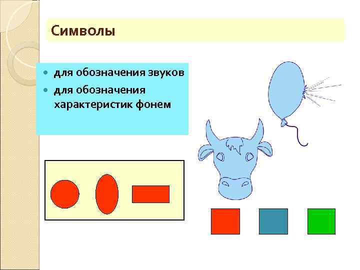Символы для обозначения звуков для обозначения характеристик фонем 