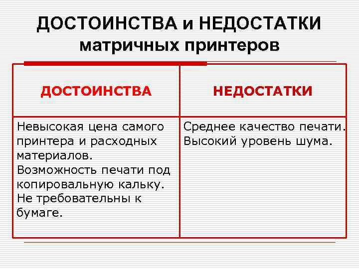 ДОСТОИНСТВА и НЕДОСТАТКИ матричных принтеров ДОСТОИНСТВА НЕДОСТАТКИ Невысокая цена самого принтера и расходных материалов.