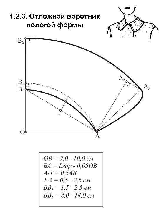 Чертеж рубашечного воротника