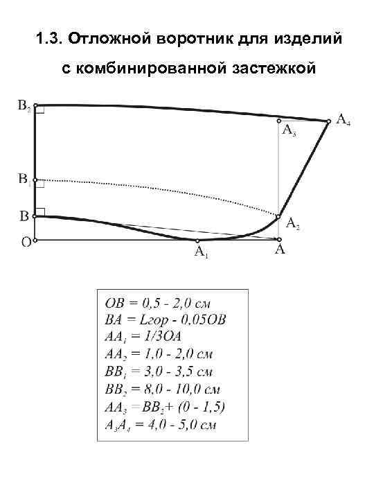 1. 3. Отложной воротник для изделий с комбинированной застежкой 
