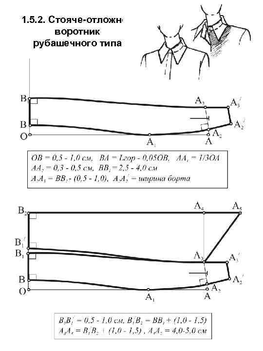 1. 5. 2. Стояче-отложной воротник рубашечного типа 