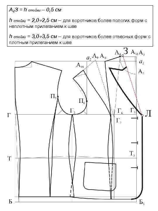 Выкройка пиджака. Выкройка пиджака воротник стойка. Выкройка жакета с воротником стойка. Выкройка воротника для пиджака женского. Построение жакета с воротником стойка.