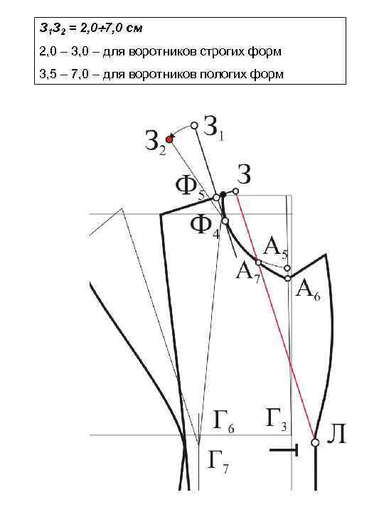 Жизнь и воротник план