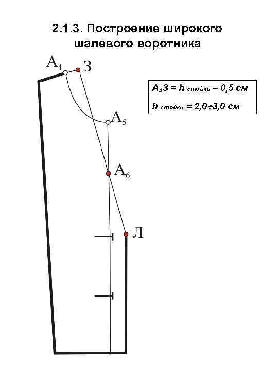 2. 1. 3. Построение широкого шалевого воротника А 4 З = h стойки –