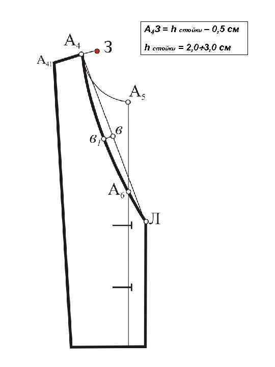А 4 З = h стойки – 0, 5 см h стойки = 2,
