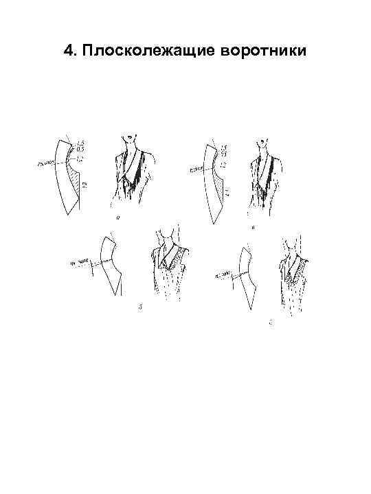 4. Плосколежащие воротники 