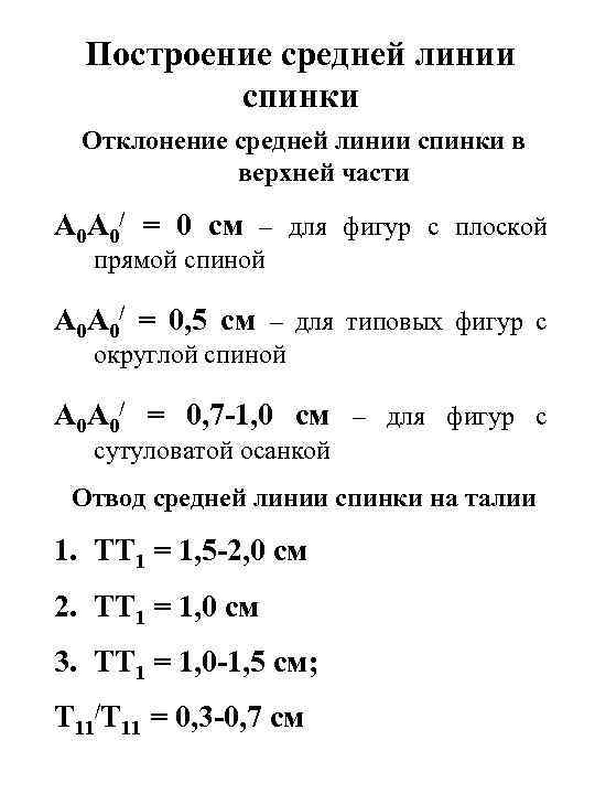 Построение средней линии спинки Отклонение средней линии спинки в верхней части А 0 А