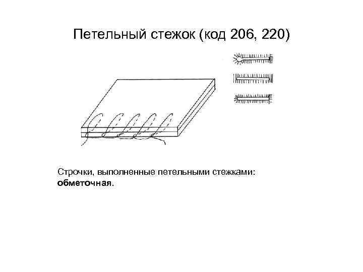 Петельный стежок (код 206, 220) Строчки, выполненные петельными стежками: обметочная. 