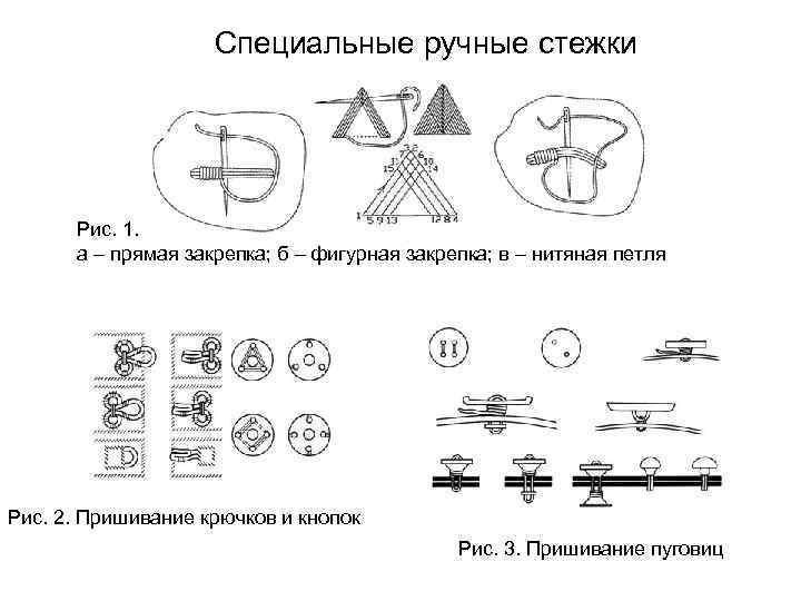 Специальные ручные стежки Рис. 1. а – прямая закрепка; б – фигурная закрепка; в