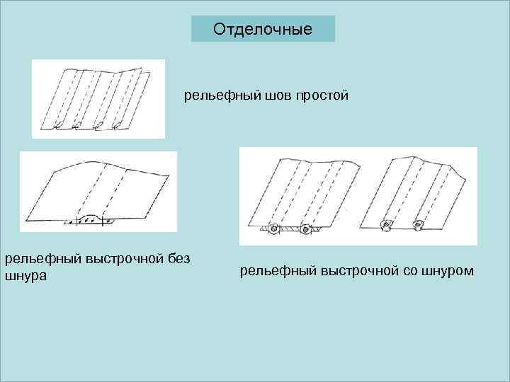 Отделочные рельефный шов простой рельефный выстрочной без шнура рельефный выстрочной со шнуром 