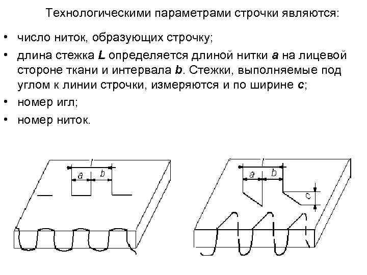Технологическими параметрами строчки являются: • число ниток, образующих строчку; • длина стежка L определяется