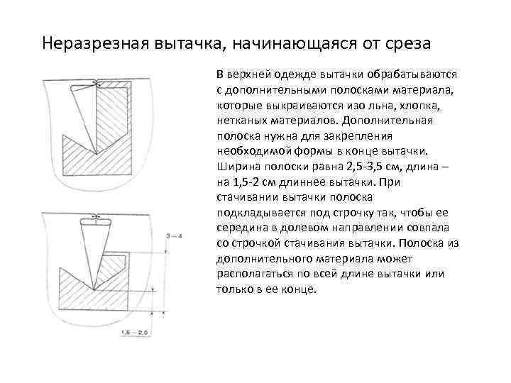 Неразрезная вытачка, начинающаяся от среза В верхней одежде вытачки обрабатываются с дополнительными полосками материала,
