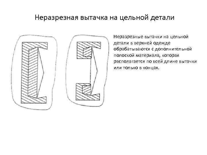 Неразрезная вытачка на цельной детали Неразрезные вытачки на цельной детали в верхней одежде обрабатываются