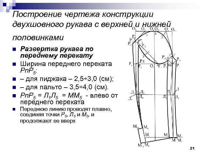 Построение чертежа конструкции двухшовного рукава с верхней и нижней половинками n n n Развертка