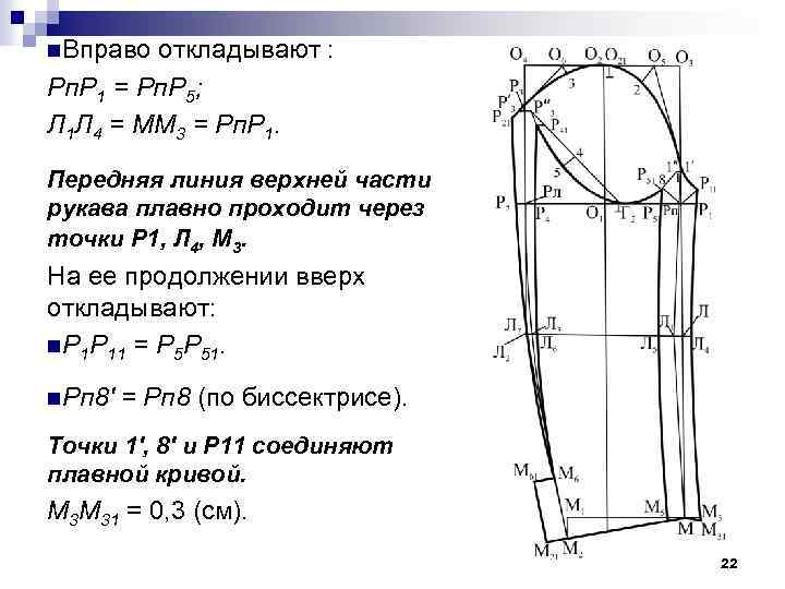 n. Вправо откладывают : Рп. Р 1 = Рп. Р 5; Л 1 Л