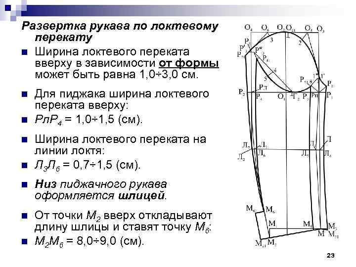 Развертка рукава по локтевому перекату n Ширина локтевого переката вверху в зависимости от формы