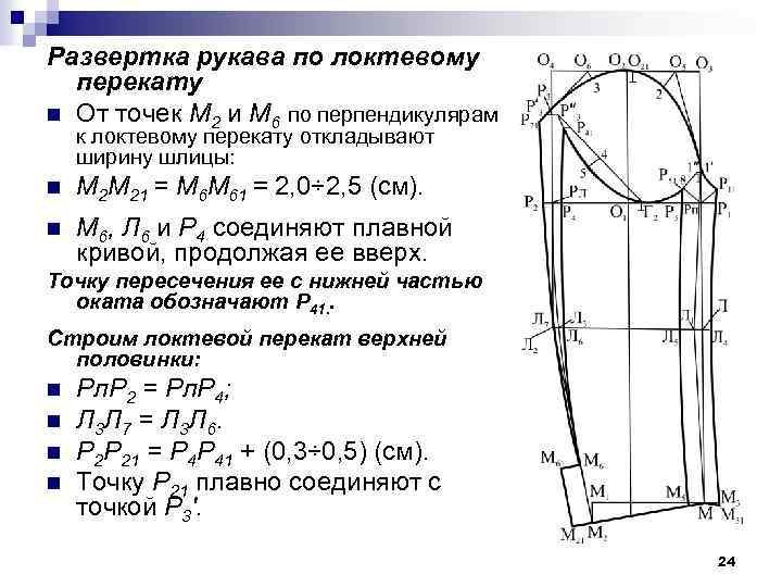Развертка рукава по локтевому перекату n От точек М 2 и М 6 по