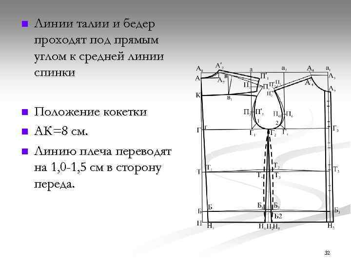 n Линии талии и бедер проходят под прямым углом к средней линии спинки n
