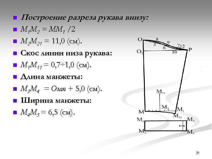 n Построение разреза рукава внизу: n М 1 М 2 = ММ 1 /2