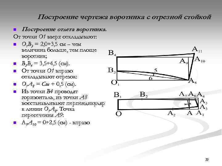 Построение чертежа воротника с отрезной стойкой n Построение отлета воротника. От точки О 1