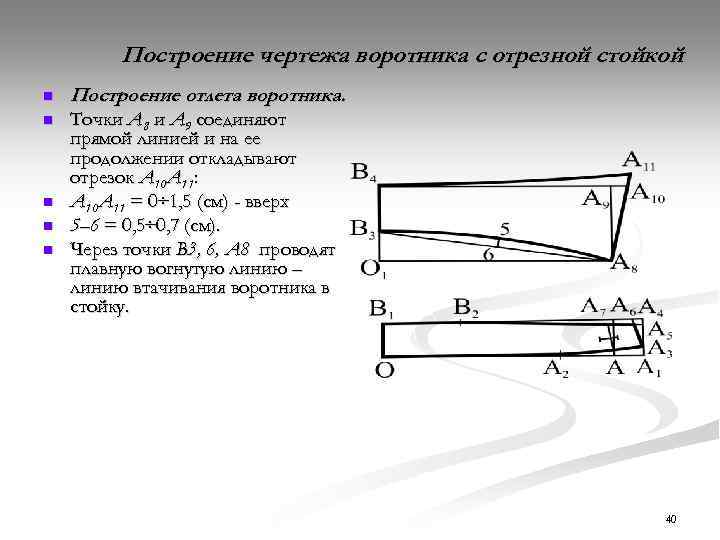 Построение чертежа воротника с отрезной стойкой n Построение отлета воротника. n Точки А 8