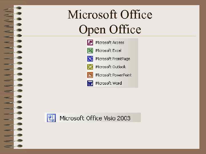 Microsoft Office Open Office 