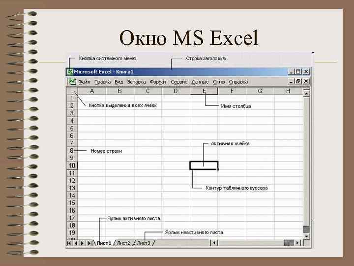 Окно MS Excel 