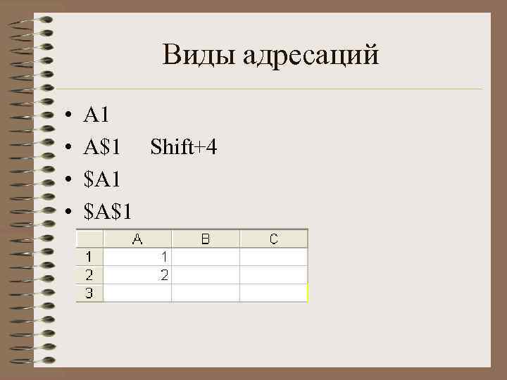 Виды адресаций • • А 1 A$1 Shift+4 $A 1 $A$1 