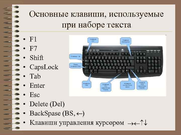 Основные клавиши, используемые при наборе текста • • • F 1 F 7 Shift