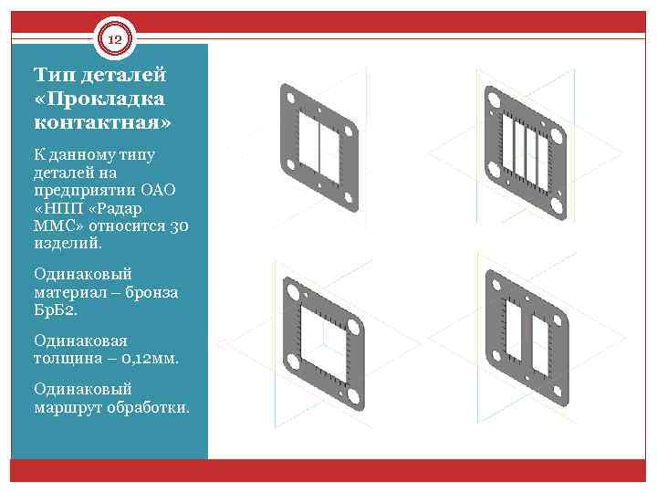 12 Тип деталей «Прокладка контактная» К данному типу деталей на предприятии ОАО «НПП «Радар