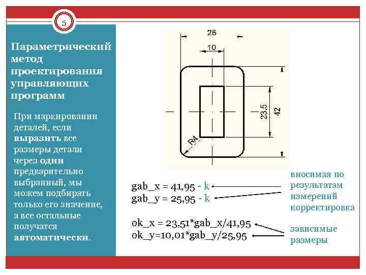 5 Параметрический метод проектирования управляющих программ При маркировании деталей, если выразить все размеры детали