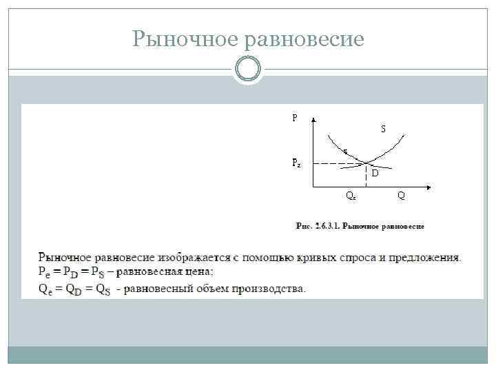 Рыночное равновесие 