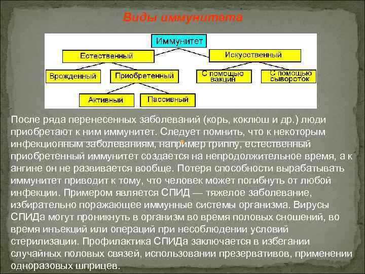 Виды иммунитета После ряда перенесенных заболеваний (корь, коклюш и др. ) люди приобретают к