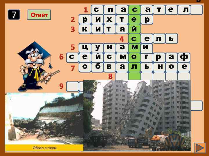 7 Ответ 11 1 с п а 2 р и х т 3 к