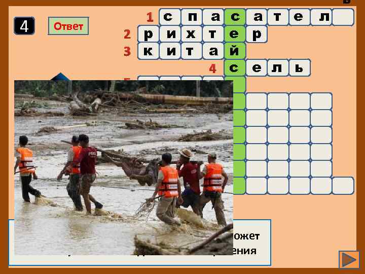 4 Ответ 6 1 с п а 2 р и х т 3 к