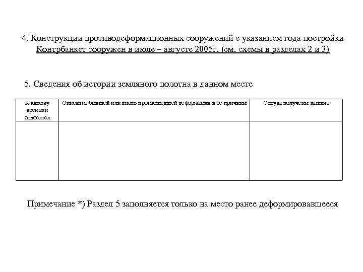 4. Конструкции противодеформационных сооружений с указанием года постройки Контрбанкет сооружен в июле – августе