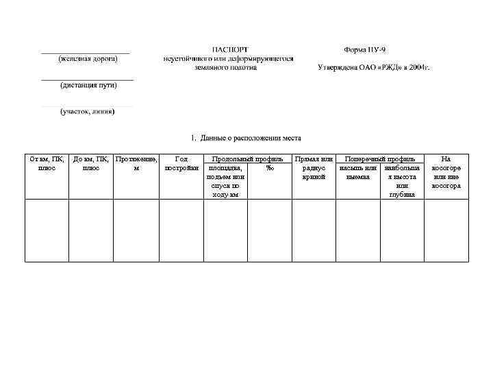 От км, ПК, До км, ПК, Протяжение, плюс м Год постройки Продольный профиль площадка,