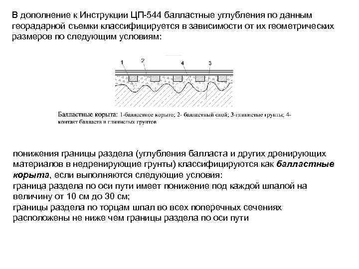 В дополнение к Инструкции ЦП-544 балластные углубления по данным георадарной съемки классифицируется в зависимости